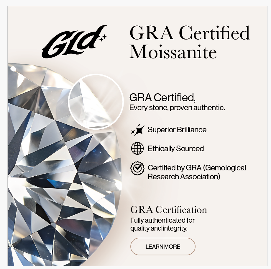 8MM Pave Set Moissanite Stud Earrings in White Gold Vermeil