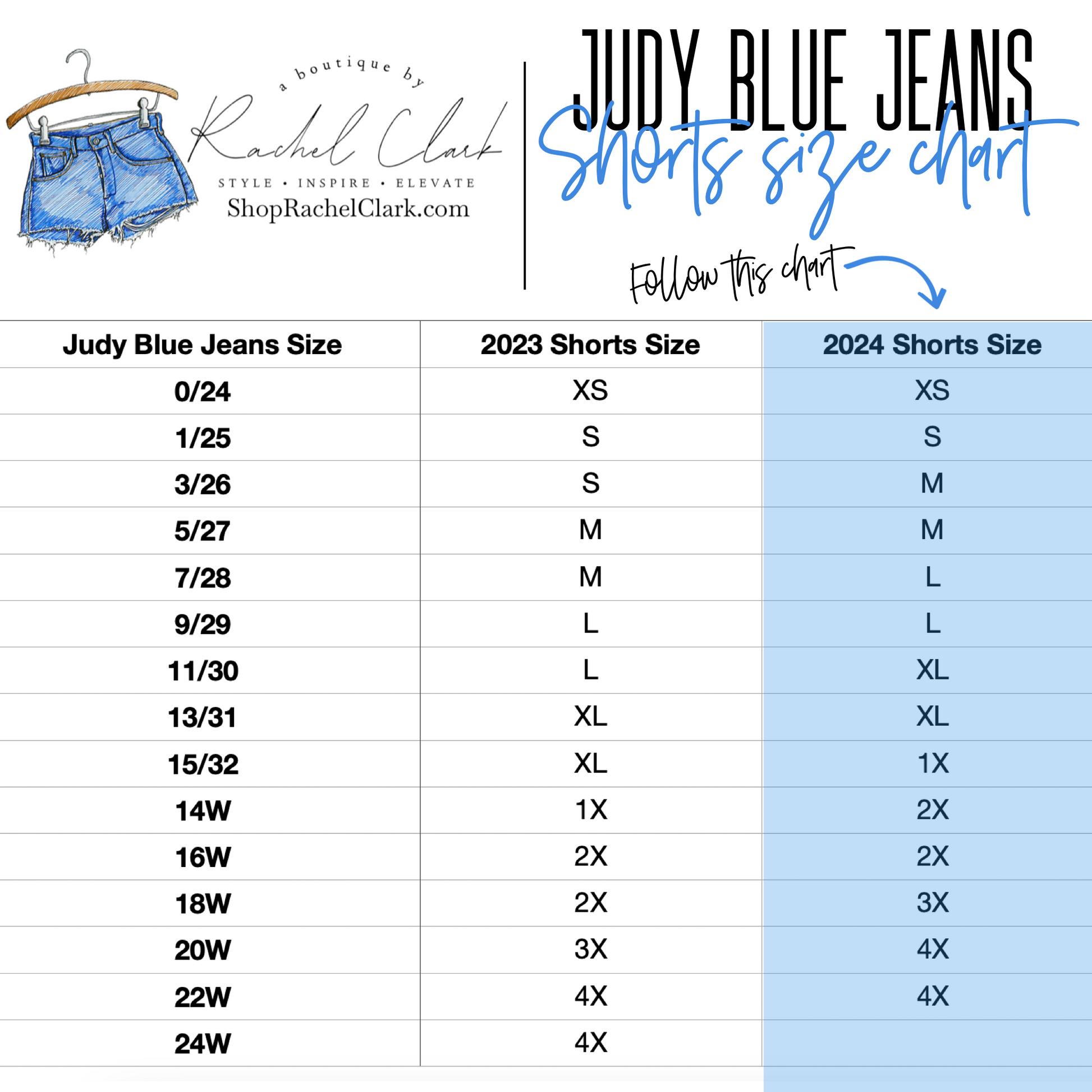 Judy Blue Light Raw Hem Shorts - Light Wash