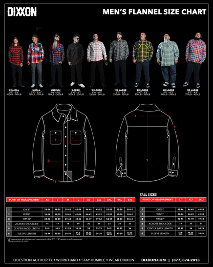 Riveted Flannel